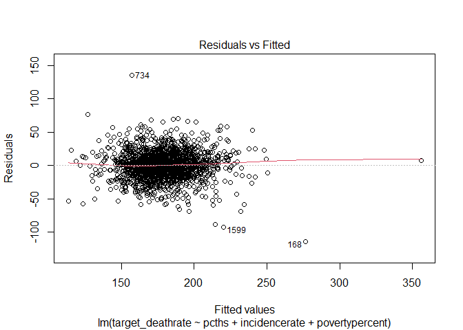 unnamed-chunk-93-3.png