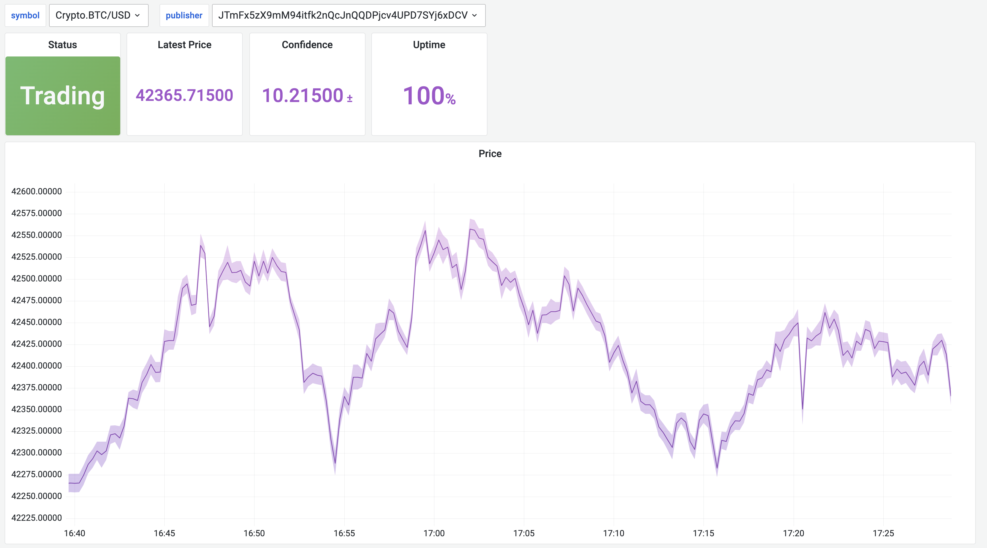 grafana-price-published.png