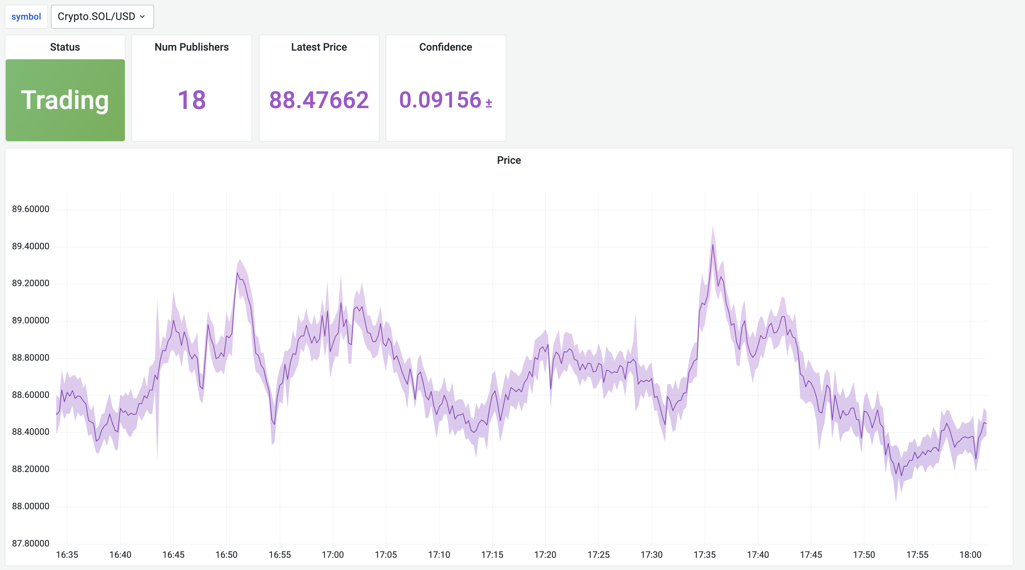 grafana-price.png