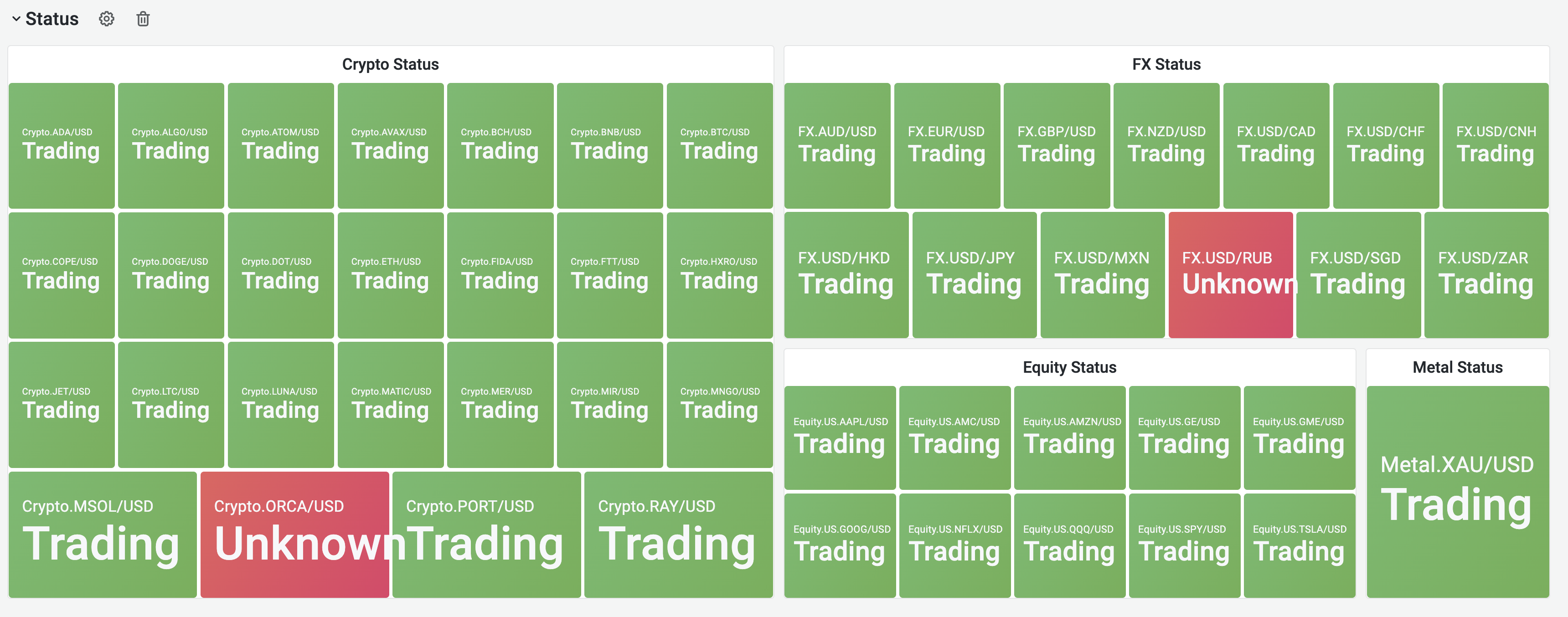 grafana-status-matrix.png