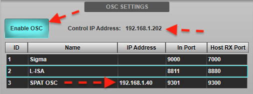 SSL Live SPAT OSC Swiches
