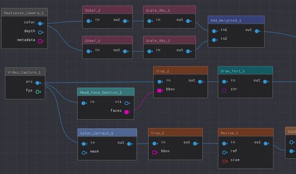 node example