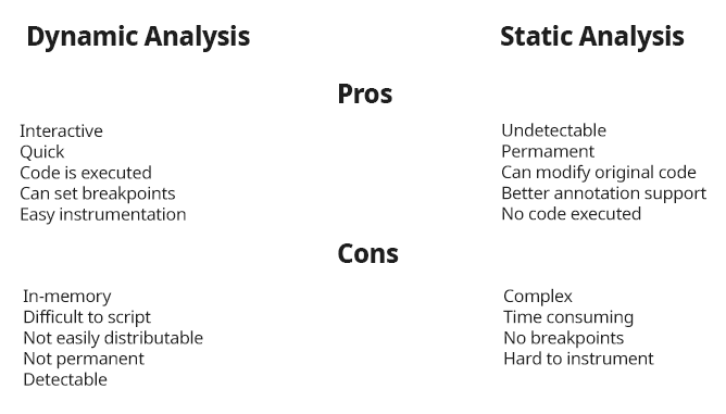 000-technique-comparison.png