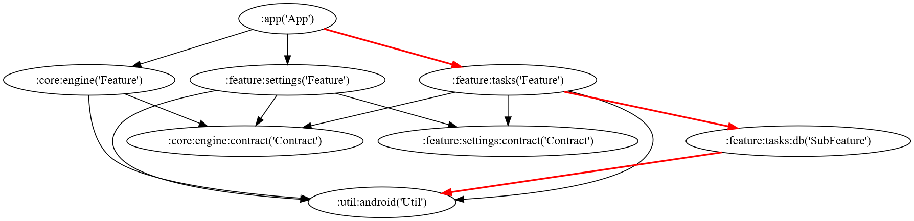 module_graph.png