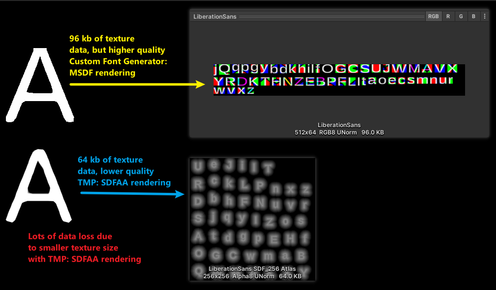 msdf-comparison-to-sdftmp-1.png