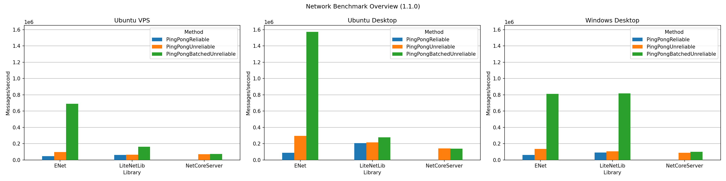 nbn-overview-1.1.0.png