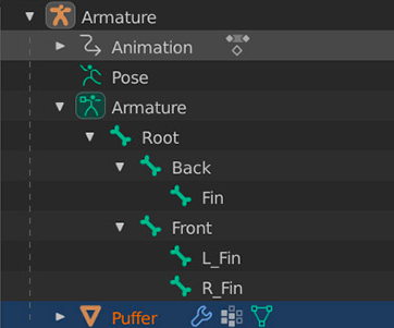 Rig-Hierarchy-Custom-Blender-Bones.png