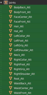 Attachments-Data-Model.png