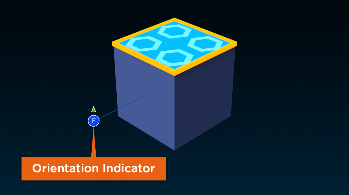 Orientation-Indicator.jpg