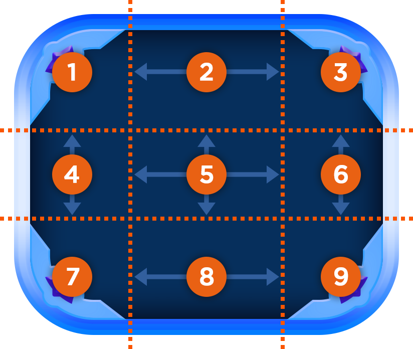 9-Slice-Concept-Diagram.png