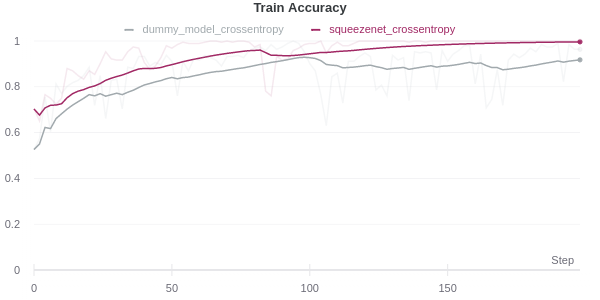 train_accuracy.png