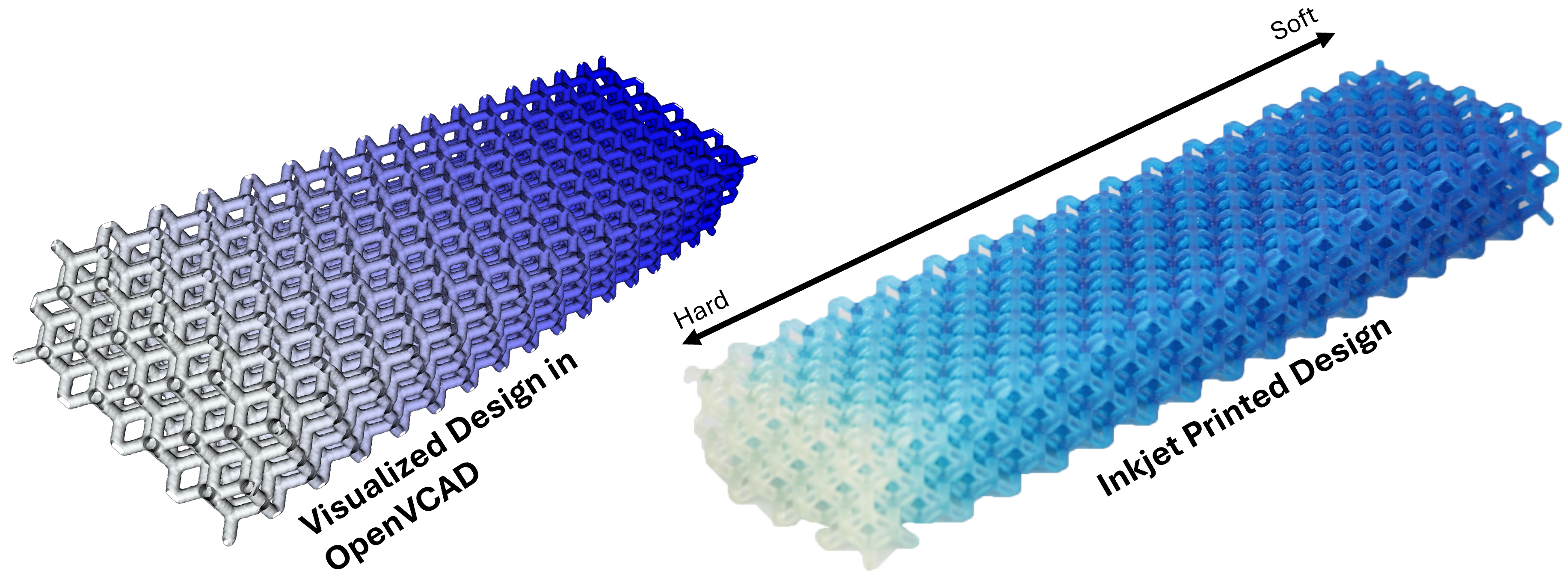 Example 1 – Functionally graded lattice