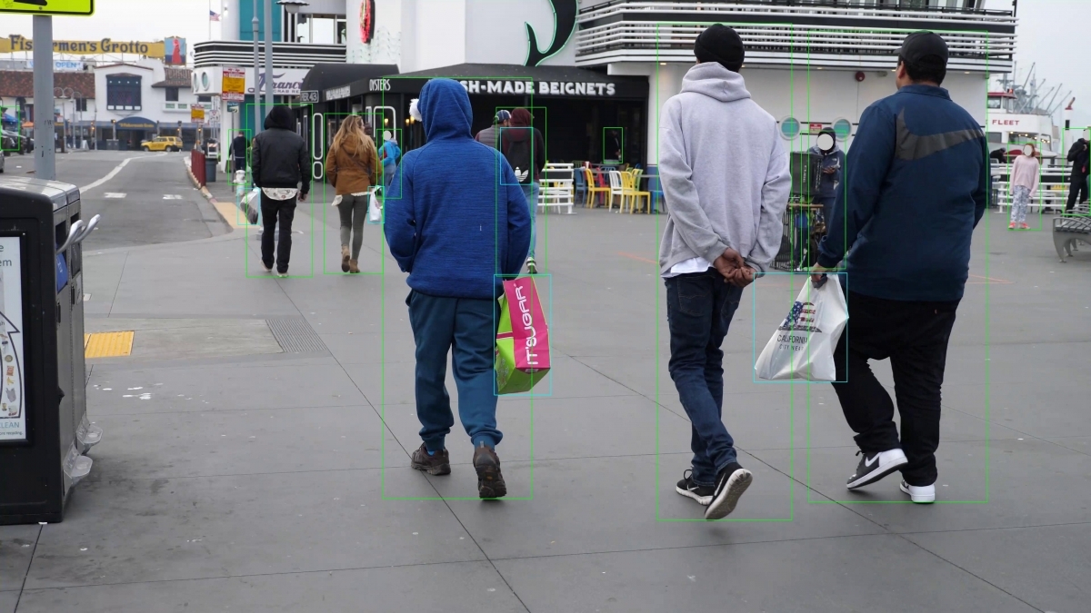 bounding box for people detection