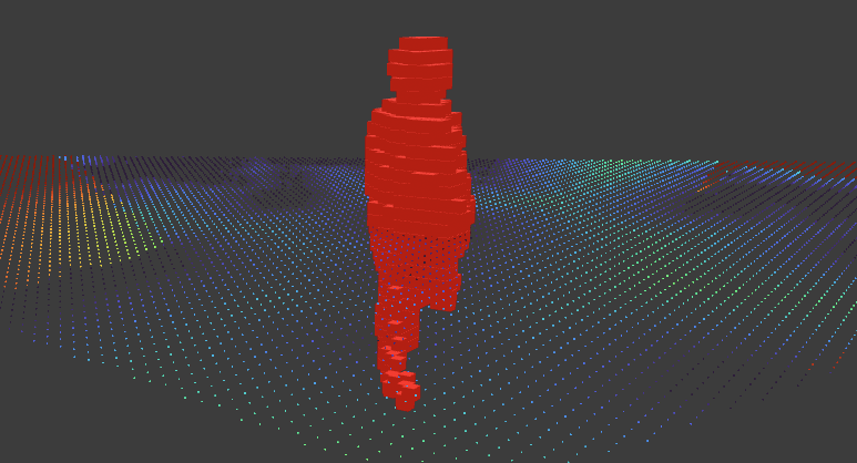 Foxglove visualization of the `Isaac Perceptor` people mapping outputs
