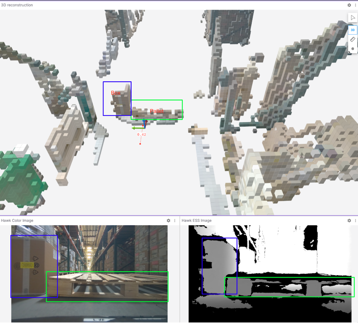 Evaluating `Isaac Perceptor` voxels at 0.4m.