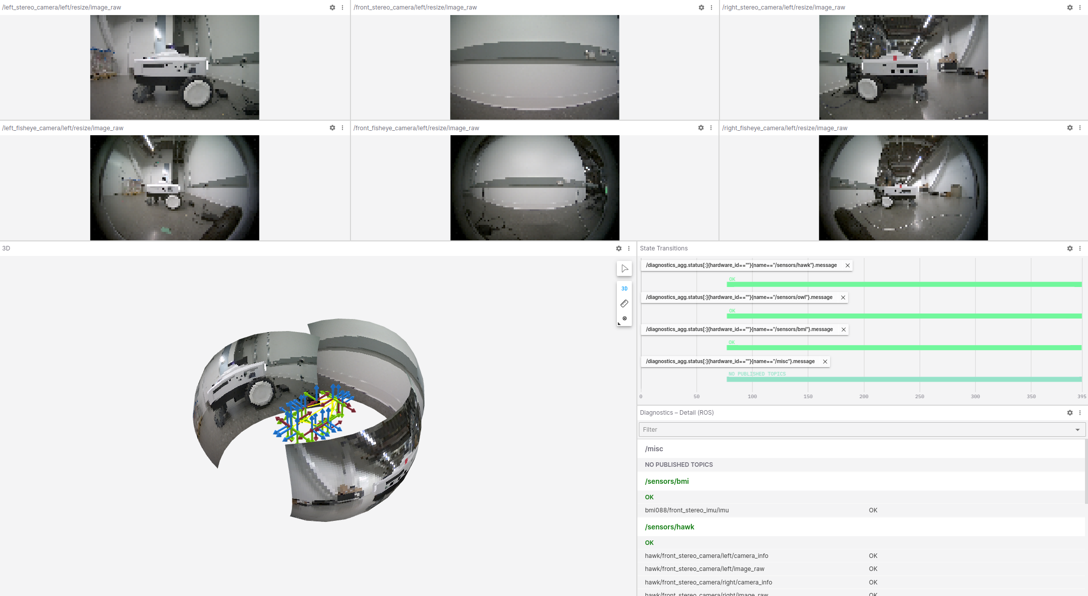 Foxglove visualization of Nova.