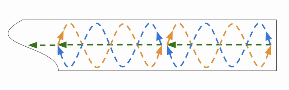 Visualization of the mapping trajectory in corridor