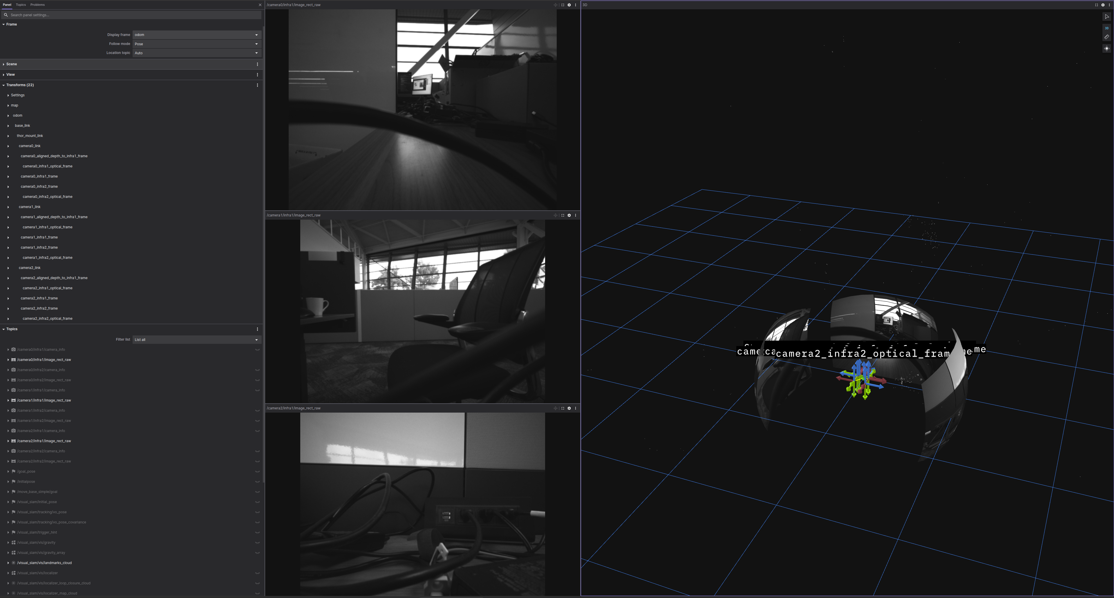 Foxglove visualization of multi-camera SLAM
