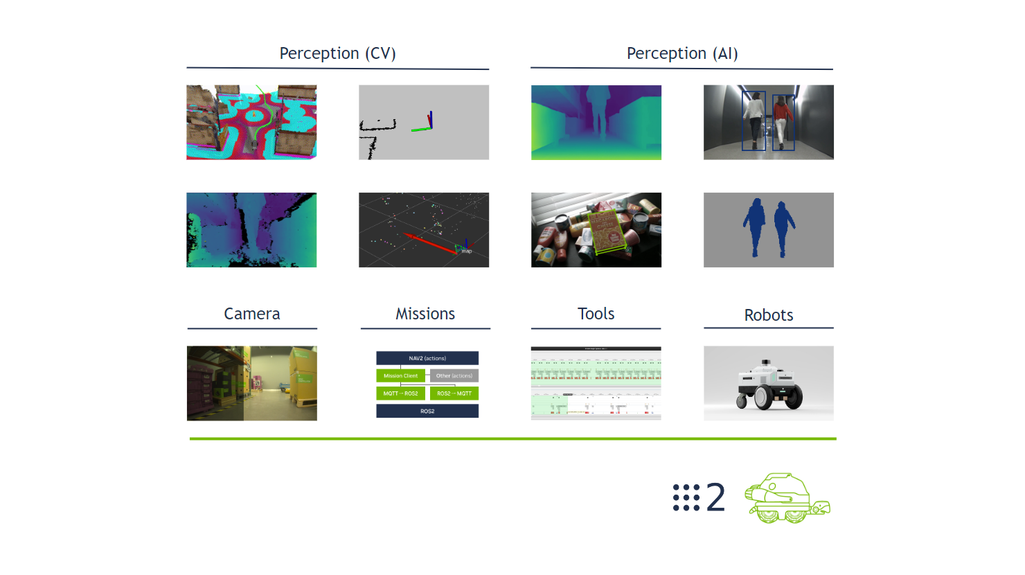 https://media.githubusercontent.com/media/NVIDIA-ISAAC-ROS/.github/release-4.6/resources/isaac_ros_docs/isaac_ros_header_roscon_2023.png/