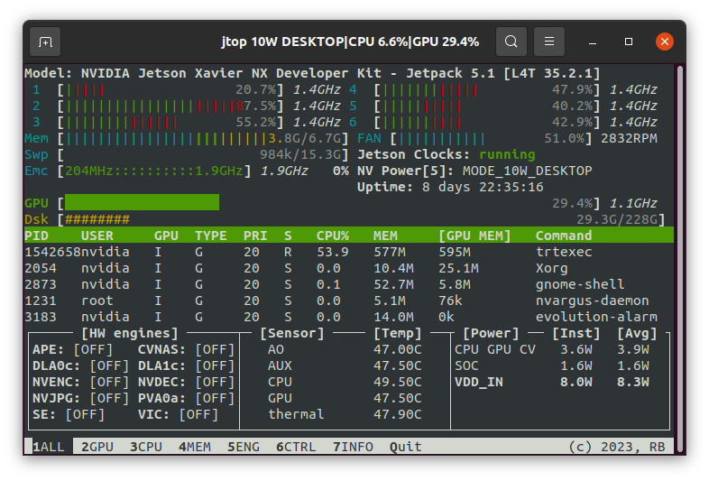https://media.githubusercontent.com/media/NVIDIA-ISAAC-ROS/.github/release-4.6/resources/isaac_ros_docs/repositories_and_packages/isaac_ros_jetson/jetson_stats.png/