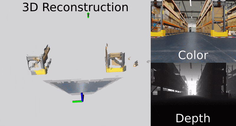 https://media.githubusercontent.com/media/NVIDIA-ISAAC-ROS/.github/release-4.6/resources/isaac_ros_docs/repositories_and_packages/isaac_ros_nvblox/isaac_sim_dynamic_example.gif/