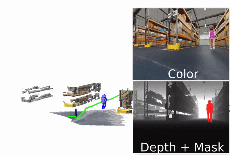 https://media.githubusercontent.com/media/NVIDIA-ISAAC-ROS/.github/release-4.6/resources/isaac_ros_docs/repositories_and_packages/isaac_ros_nvblox/isaac_sim_nvblox_humans.gif/
