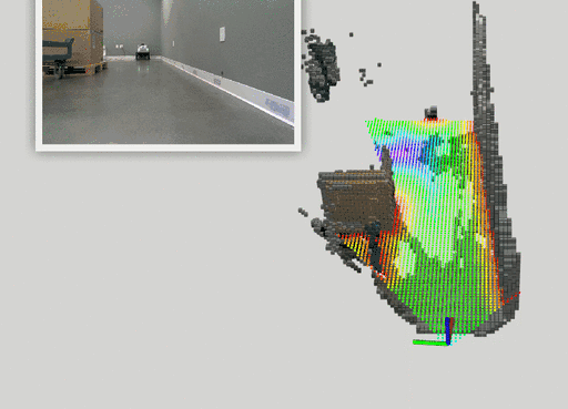https://media.githubusercontent.com/media/NVIDIA-ISAAC-ROS/.github/release-4.6/resources/isaac_ros_docs/repositories_and_packages/isaac_ros_nvblox/realsense_example.gif/