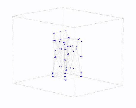 Testbed · latentspace