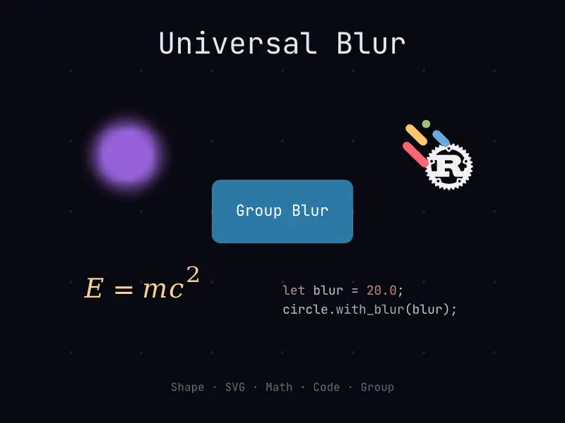 Blur Demo