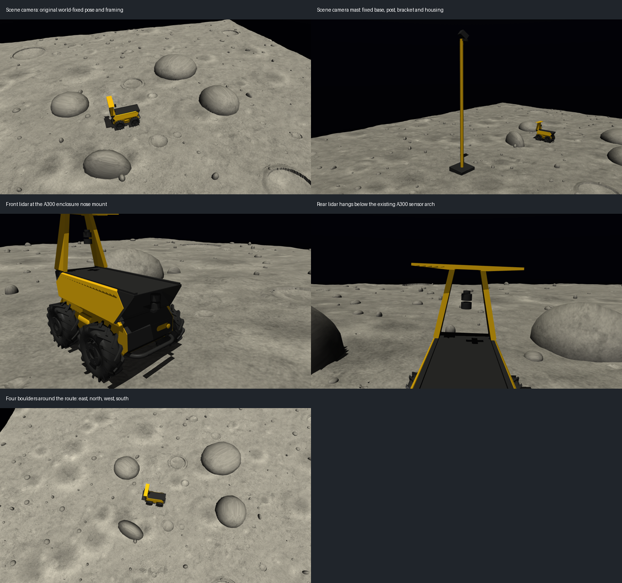 Labelled scene, mast, front/rear lidar mounts and route boulders