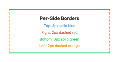 Per-Side Borders