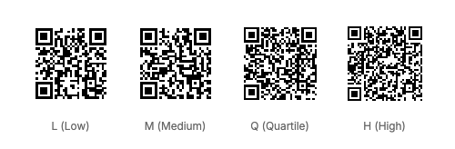 QR Code Error Correction