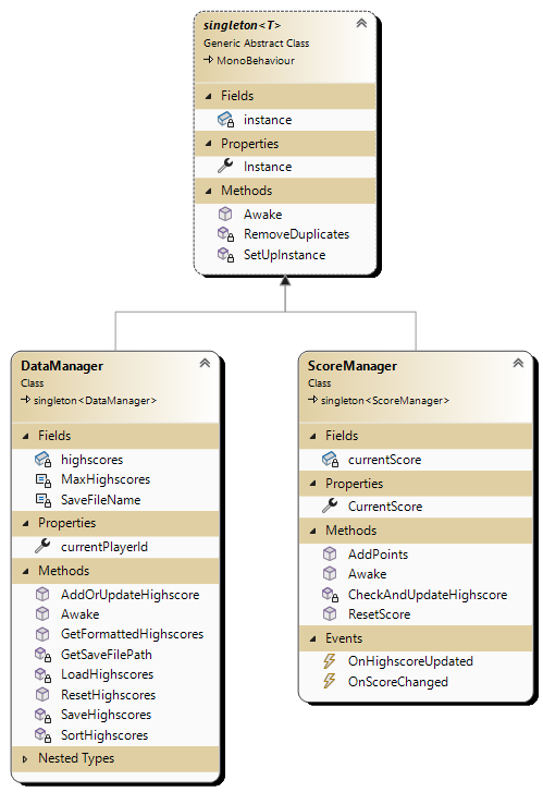 ClassDiagram1.png