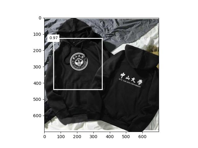 GitHub - Tinchill/YangQingcheng_Homework: 人工智能实验（综合应用）个人作业
