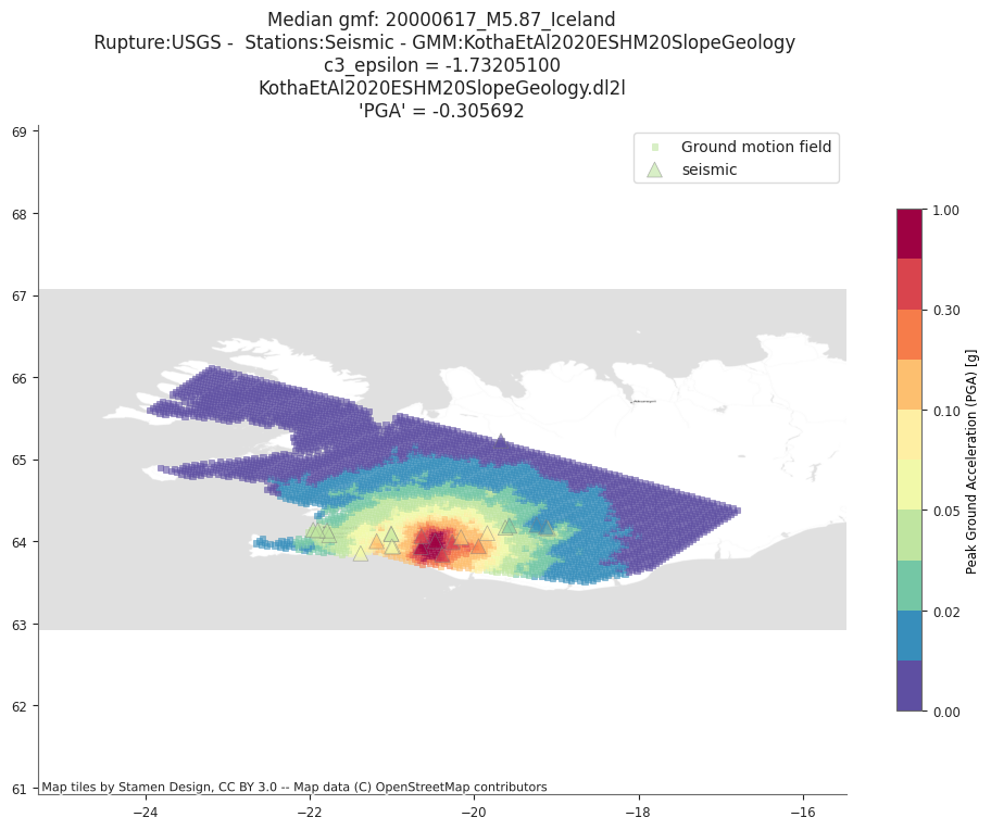 median_gmf_stations_seismic.png