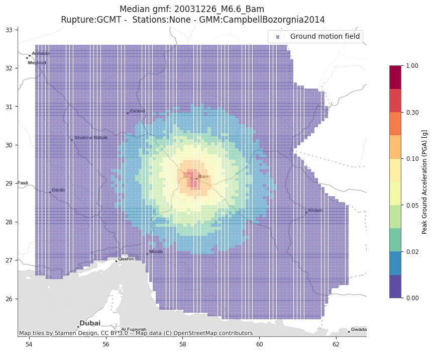 median_gmf_stations_none.png