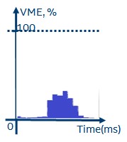 vme_result.jpg