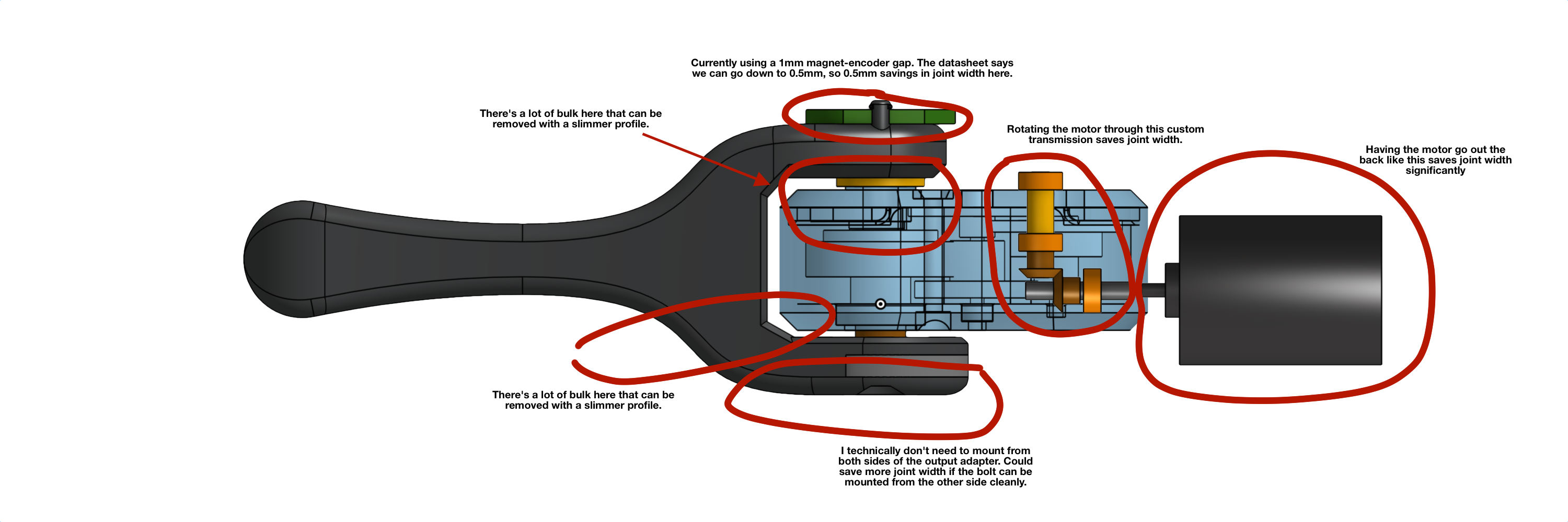 areas_for_improvement_diagram.png