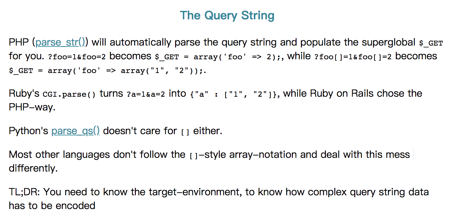 The Query String