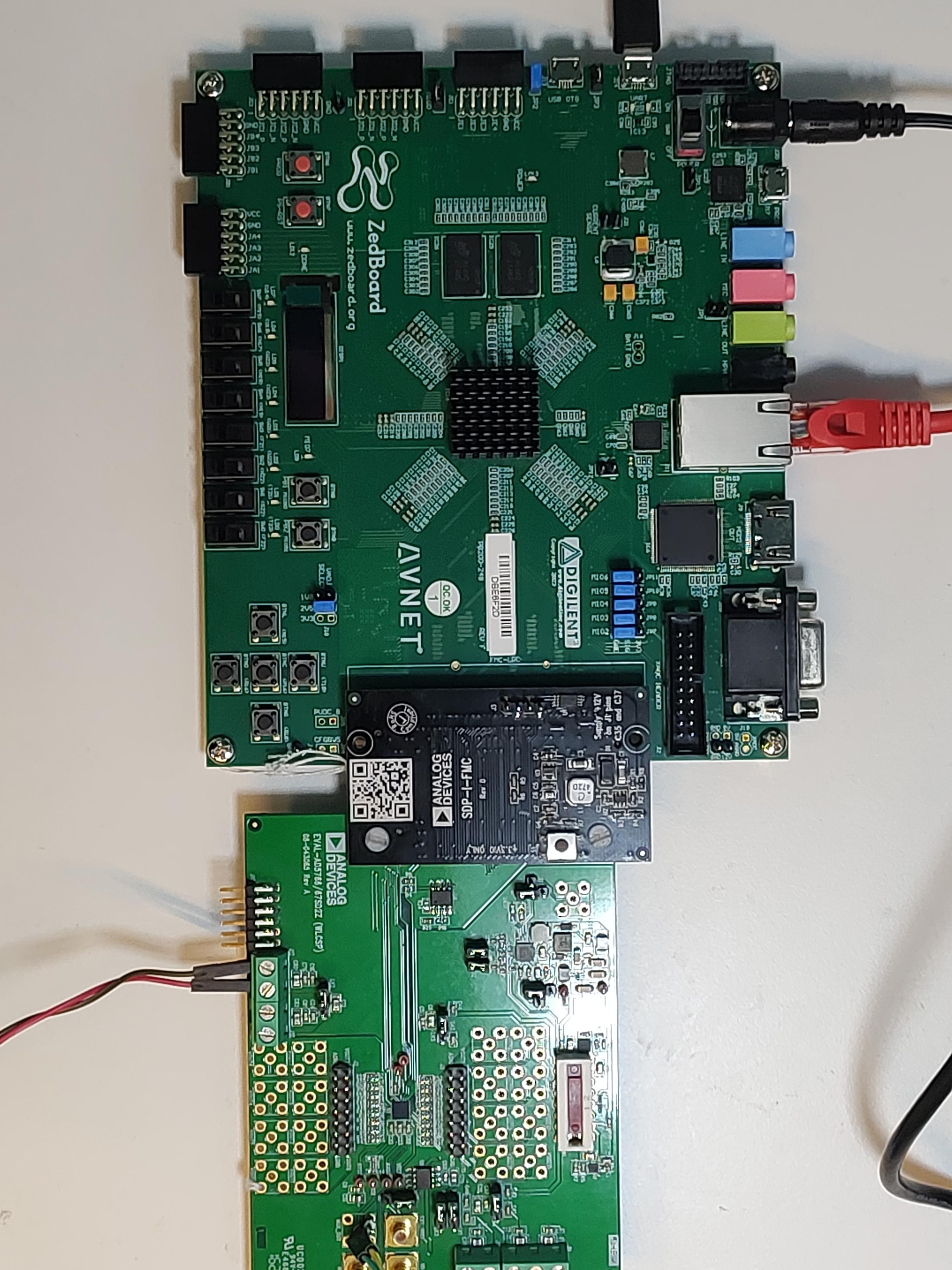 https://media.githubusercontent.com/media/analogdevicesinc/documentation/ad5766_sdz_doc/docs/solutions/reference-designs/eval-ad5766-sdz/images/eval_ad5766_zed_setup.jpg