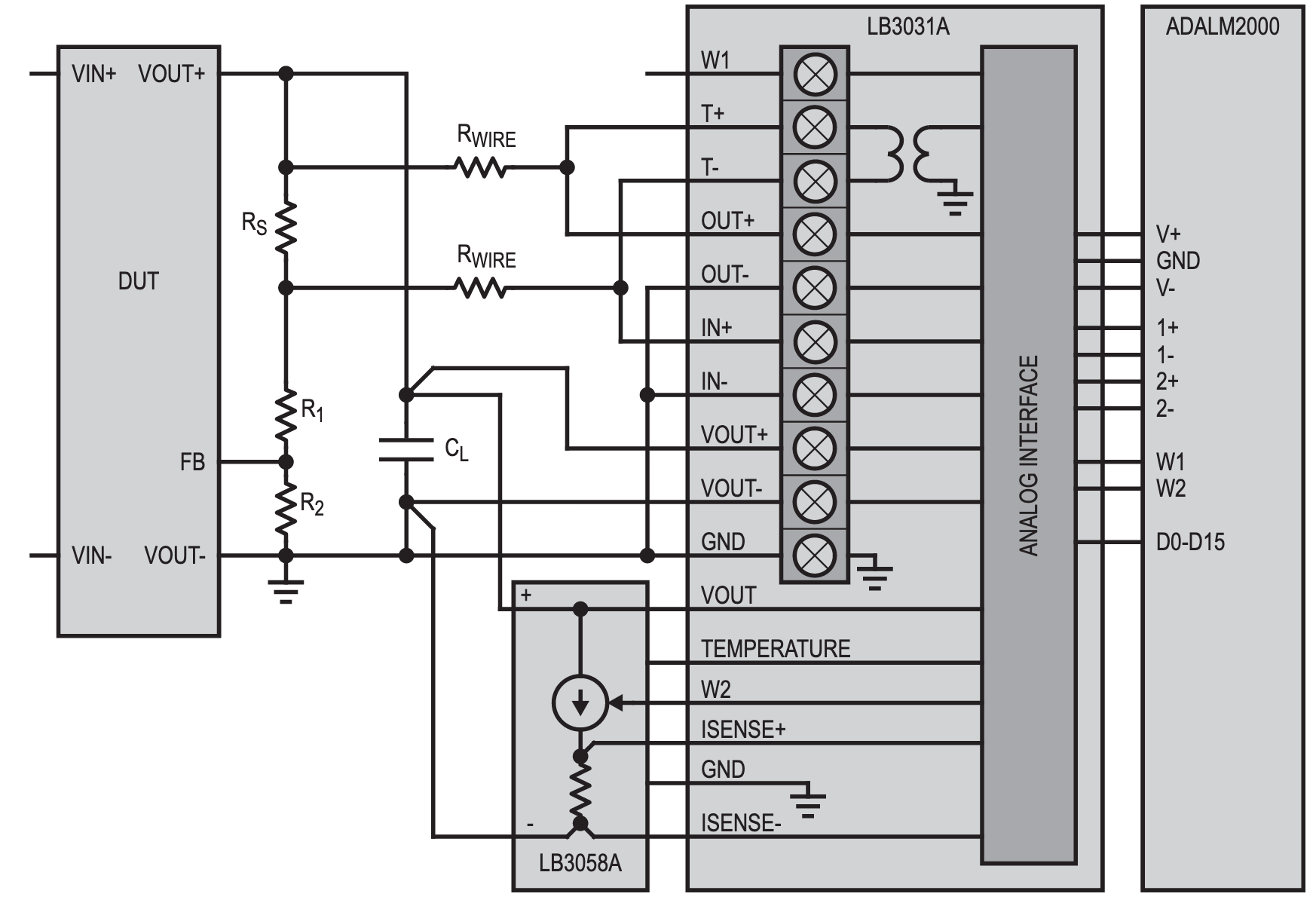 https://media.githubusercontent.com/media/analogdevicesinc/documentation/adc-platforms-triton/docs/solutions/reference-designs/eval-ltpa-kit/system2.png