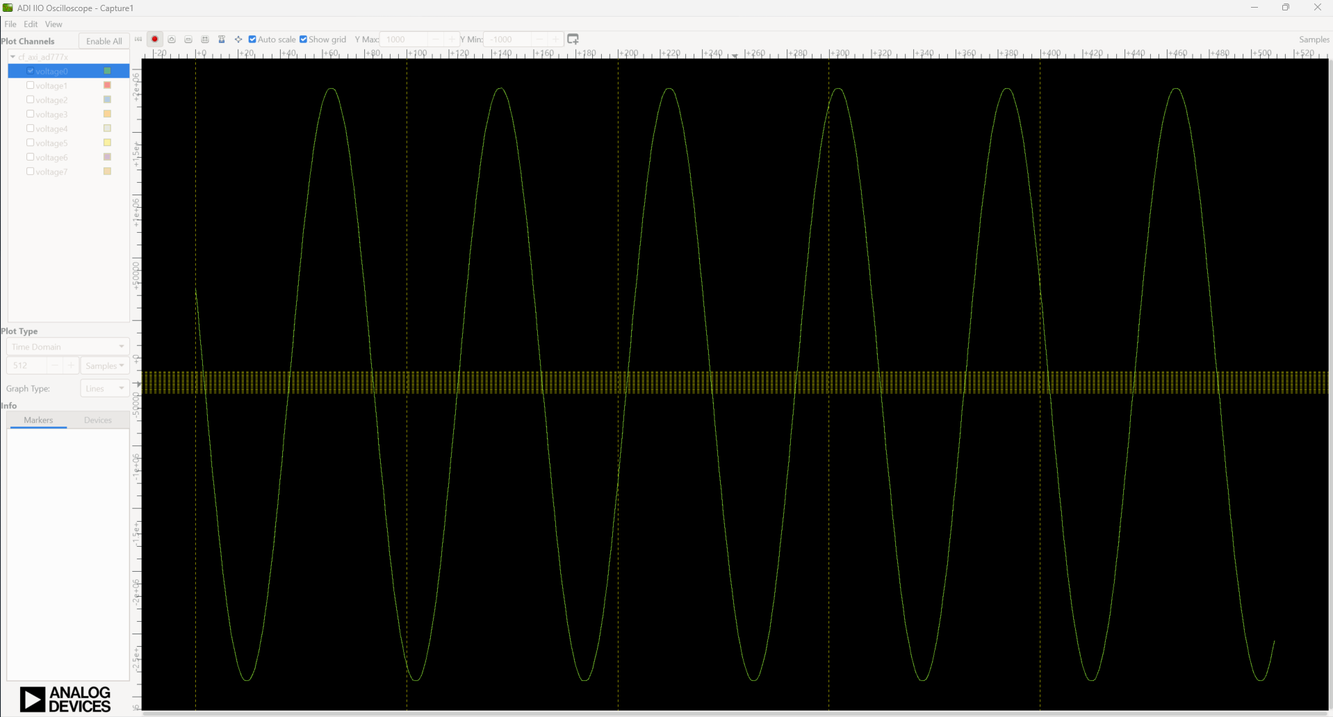 IIO Oscilloscope showing AD777X time domain waveform