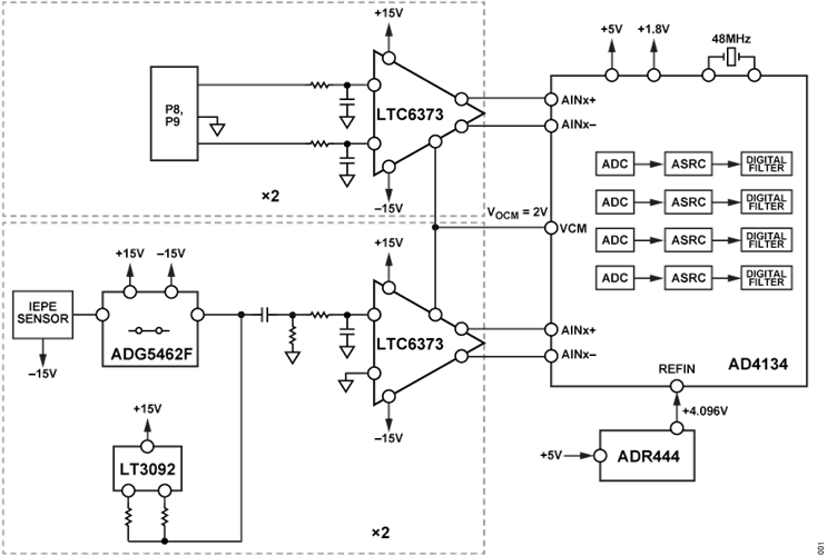 https://media.githubusercontent.com/media/analogdevicesinc/documentation/add_ad488x_fmc_evb_docs/docs/solutions/reference-designs/eval-cn0561-ardz/images/cn0561_signal_chain_schematic.png