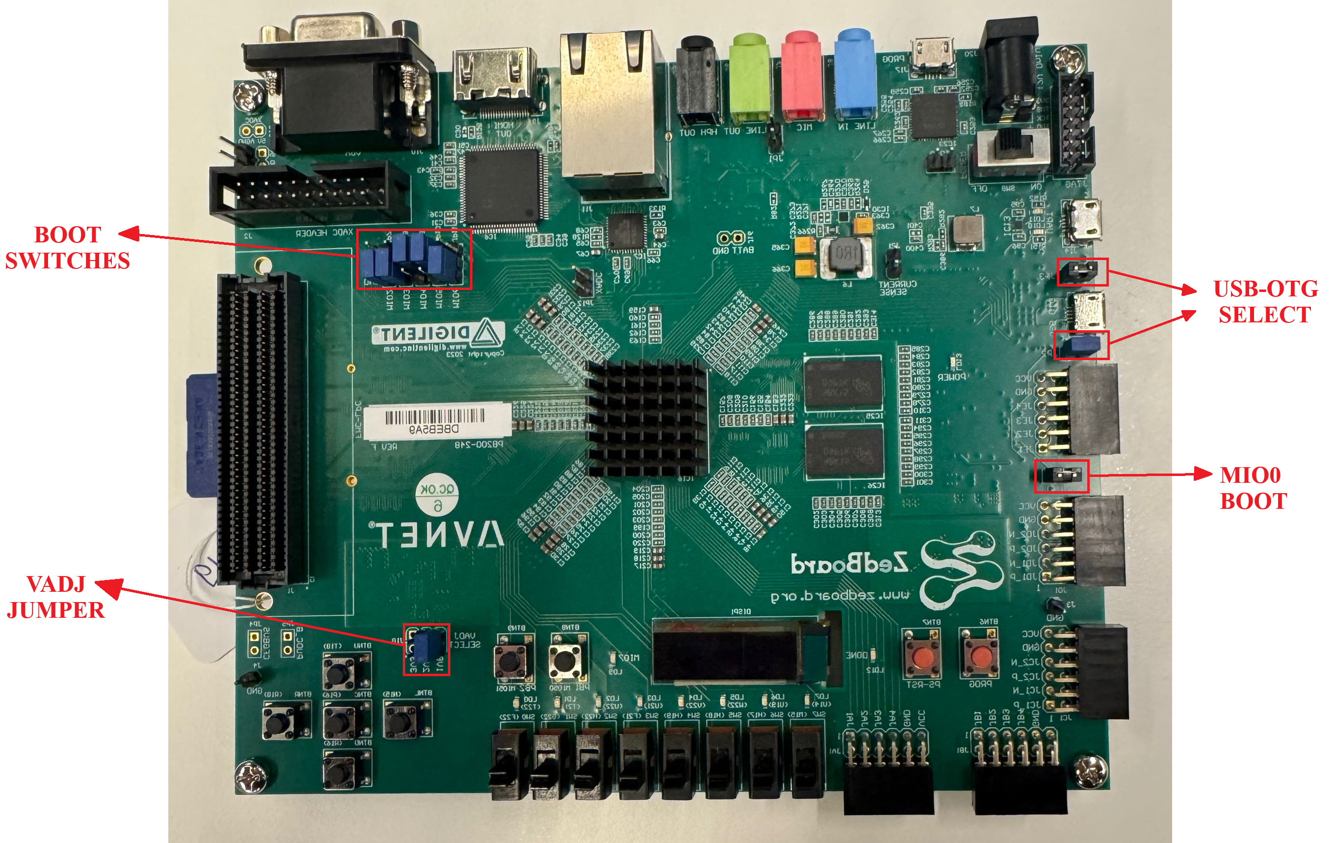 https://media.githubusercontent.com/media/analogdevicesinc/documentation/adrv9002/docs/solutions/reference-designs/adrv9002/images/jumper_config.png