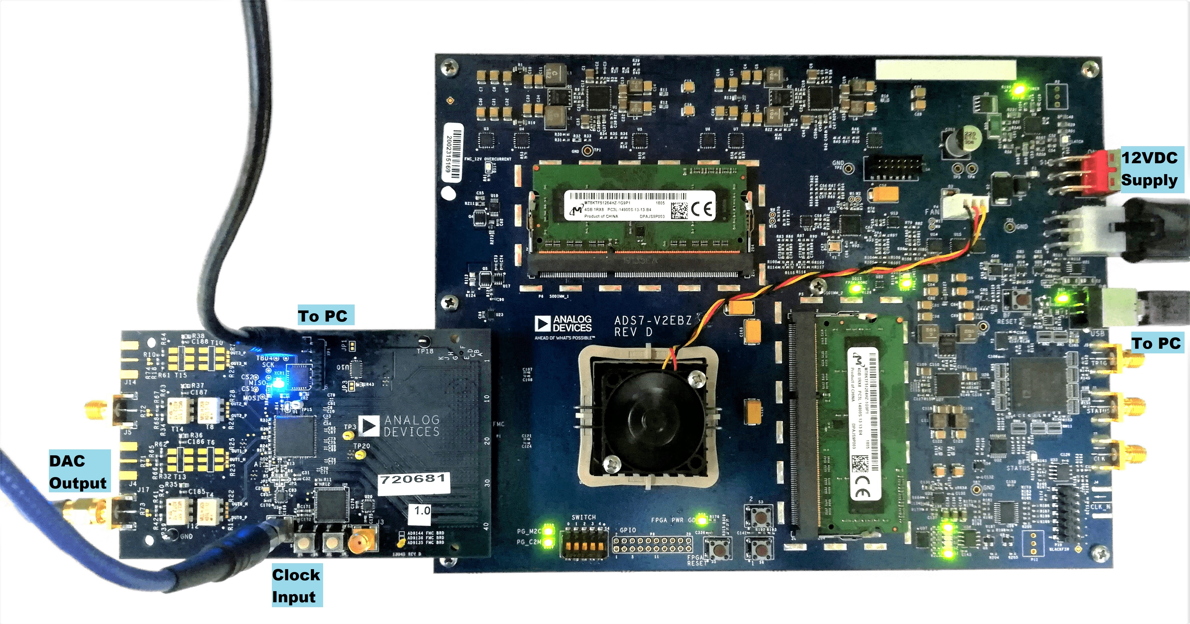 https://media.githubusercontent.com/media/analogdevicesinc/documentation/dac_fmc_ebz/docs/solutions/reference-designs/dac-fmc-ebz/images/ad9135-fmc-ebz_setup_with_label.jpg