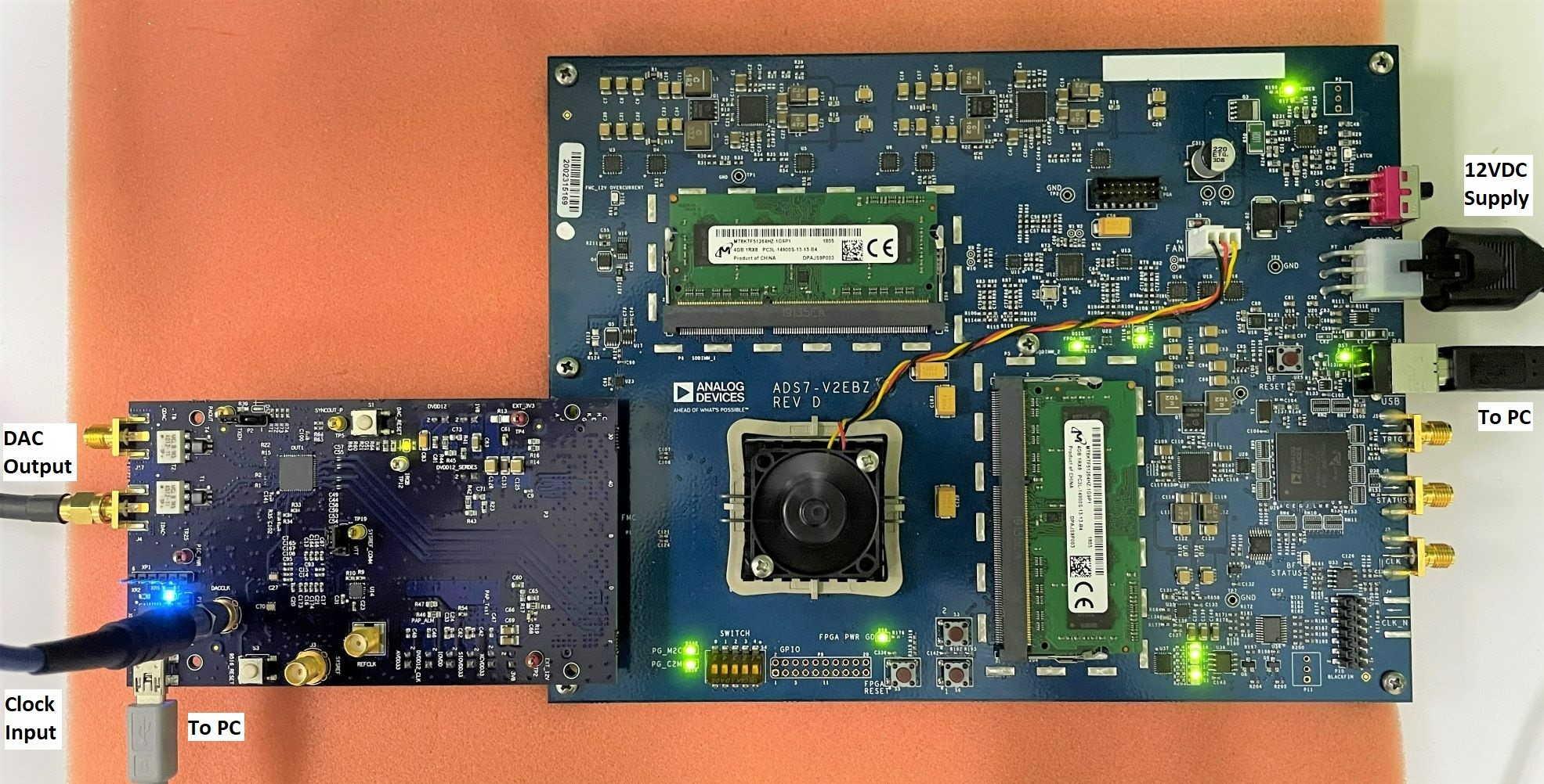 https://media.githubusercontent.com/media/analogdevicesinc/documentation/dac_fmc_ebz/docs/solutions/reference-designs/dac-fmc-ebz/images/ad9152-fmc-ebz_setup_with_labels.jpg