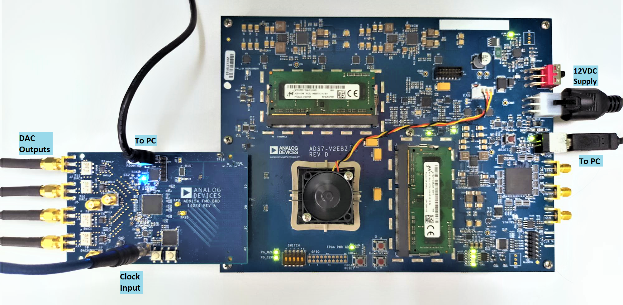 https://media.githubusercontent.com/media/analogdevicesinc/documentation/dac_fmc_ebz/docs/solutions/reference-designs/dac-fmc-ebz/images/ad9154-fmc-ebz_setup_with_labels.png