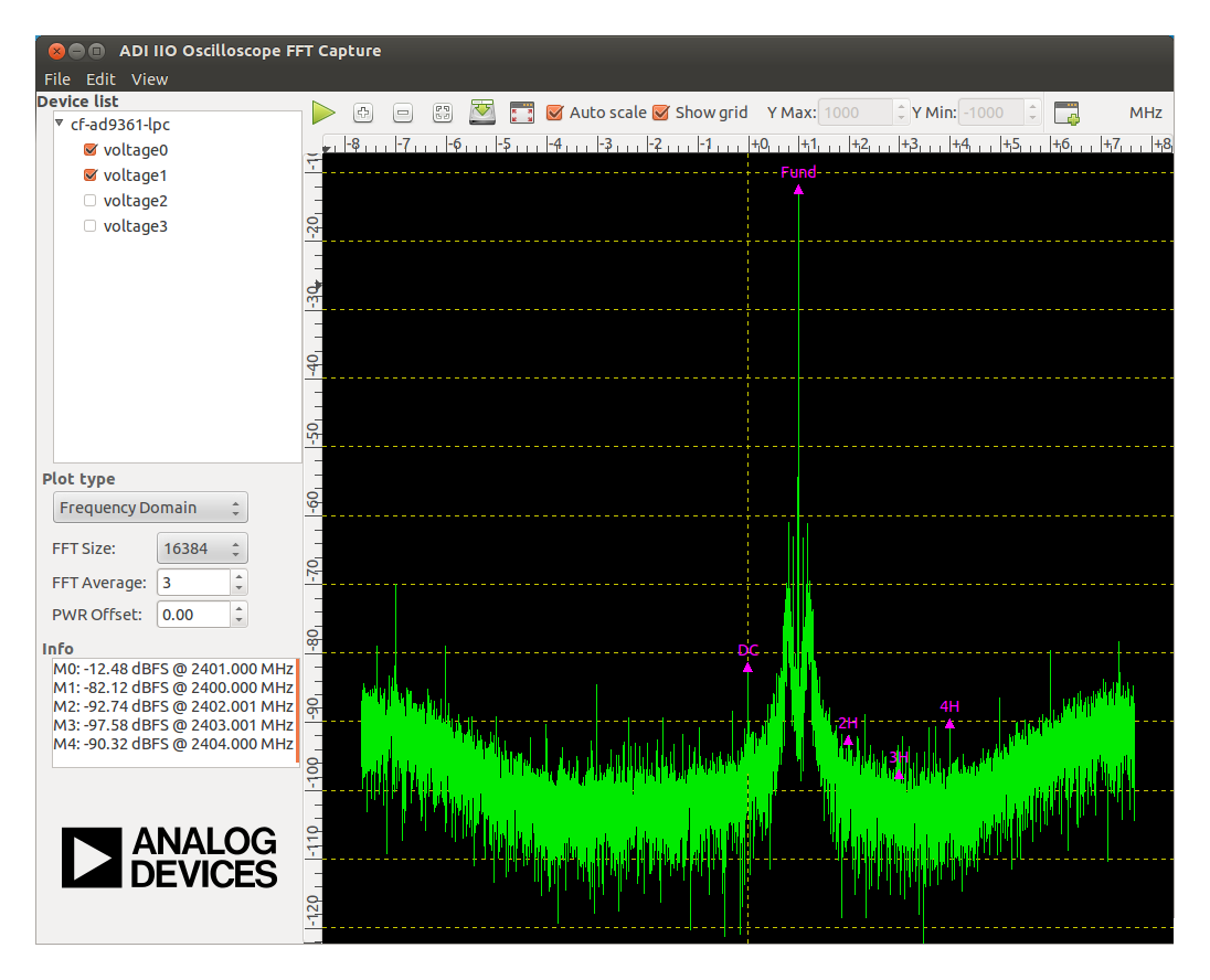 https://media.githubusercontent.com/media/analogdevicesinc/documentation/eval_ad463x_docs/docs/software/iio-oscilloscope/osc_plot_window.png