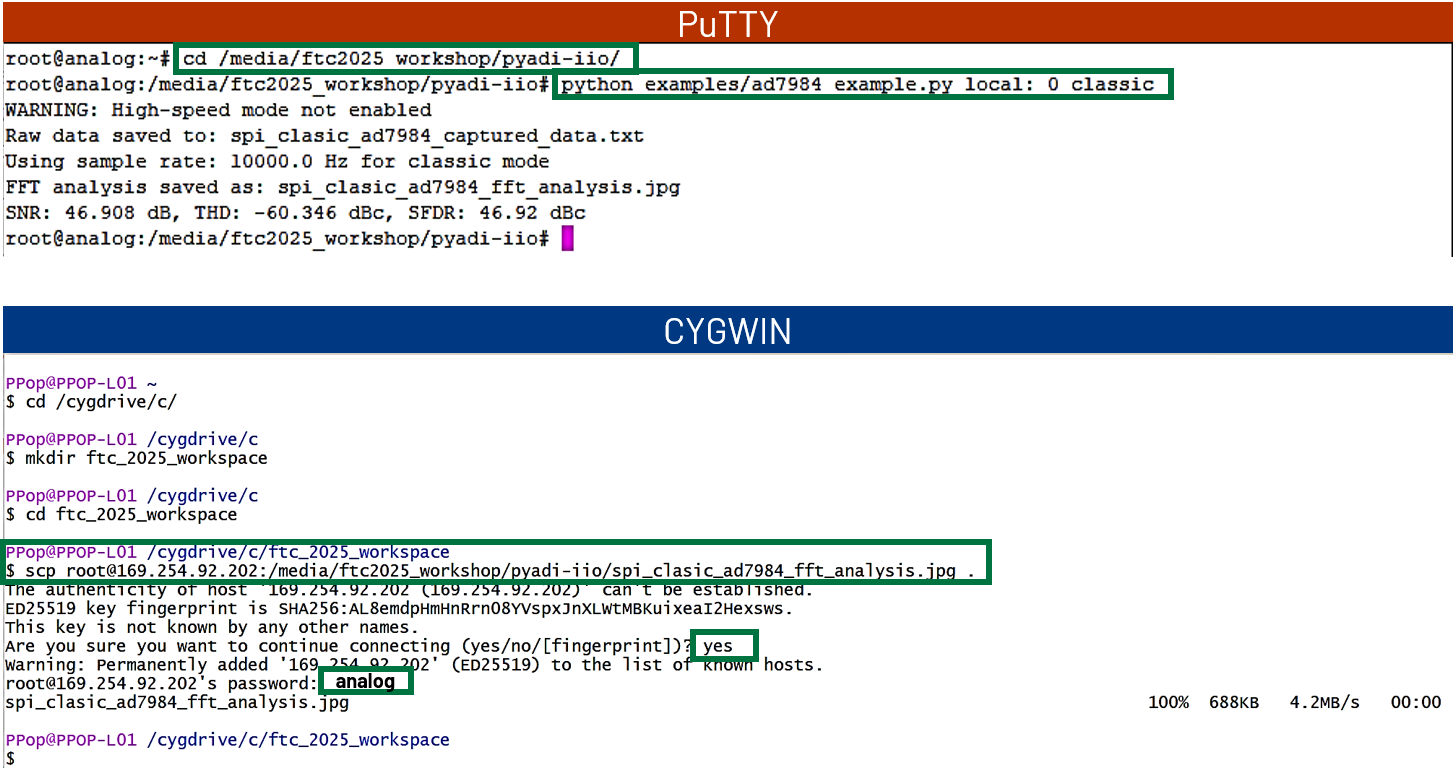 https://media.githubusercontent.com/media/analogdevicesinc/documentation/main/docs/learning/workshop_a_precision_converter_fpga_integration_journey/system_evaluation_spi_python_from_fpga.png