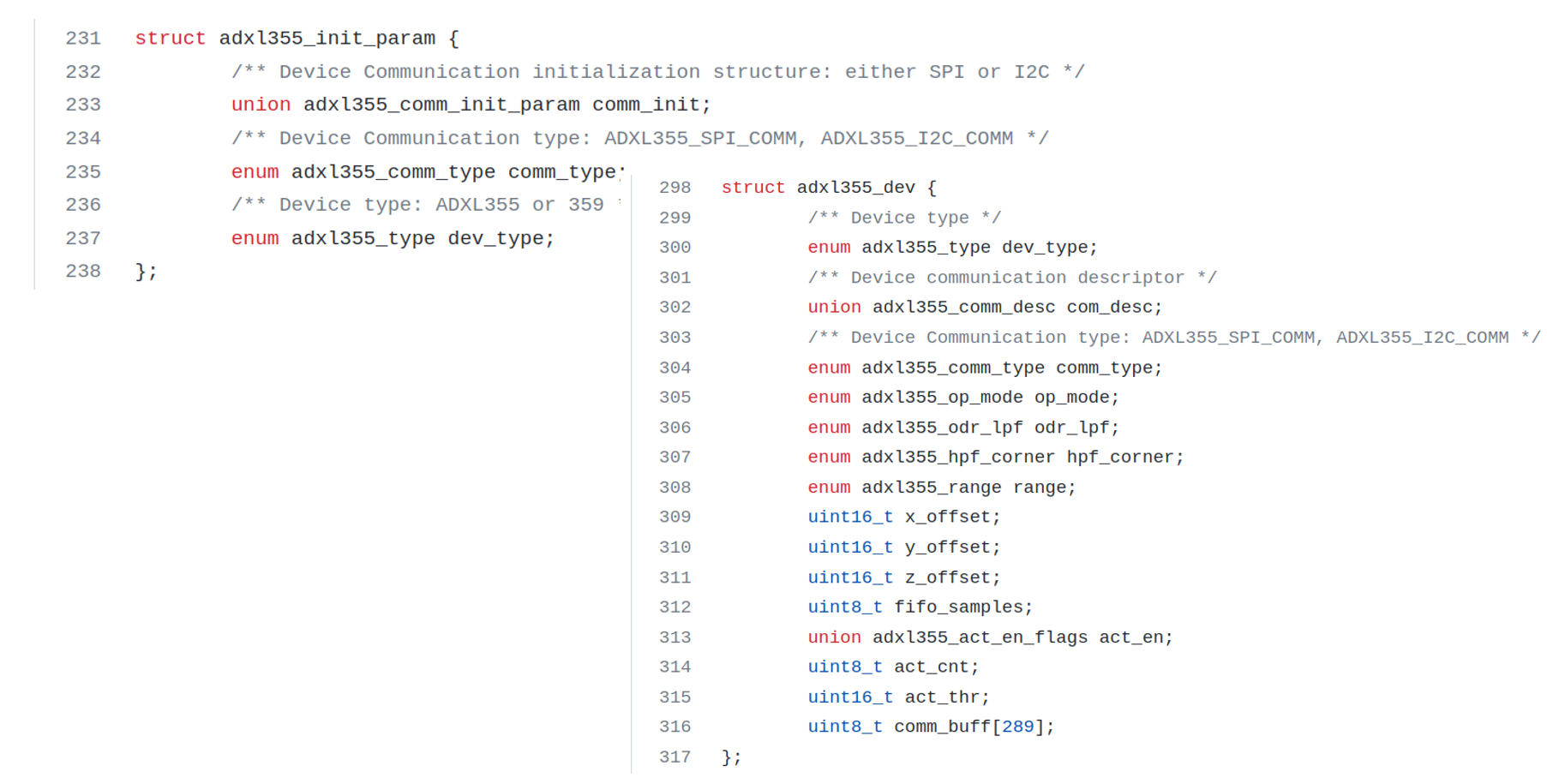 https://media.githubusercontent.com/media/analogdevicesinc/documentation/main/docs/learning/workshops_embedded_baremetal/struct.png